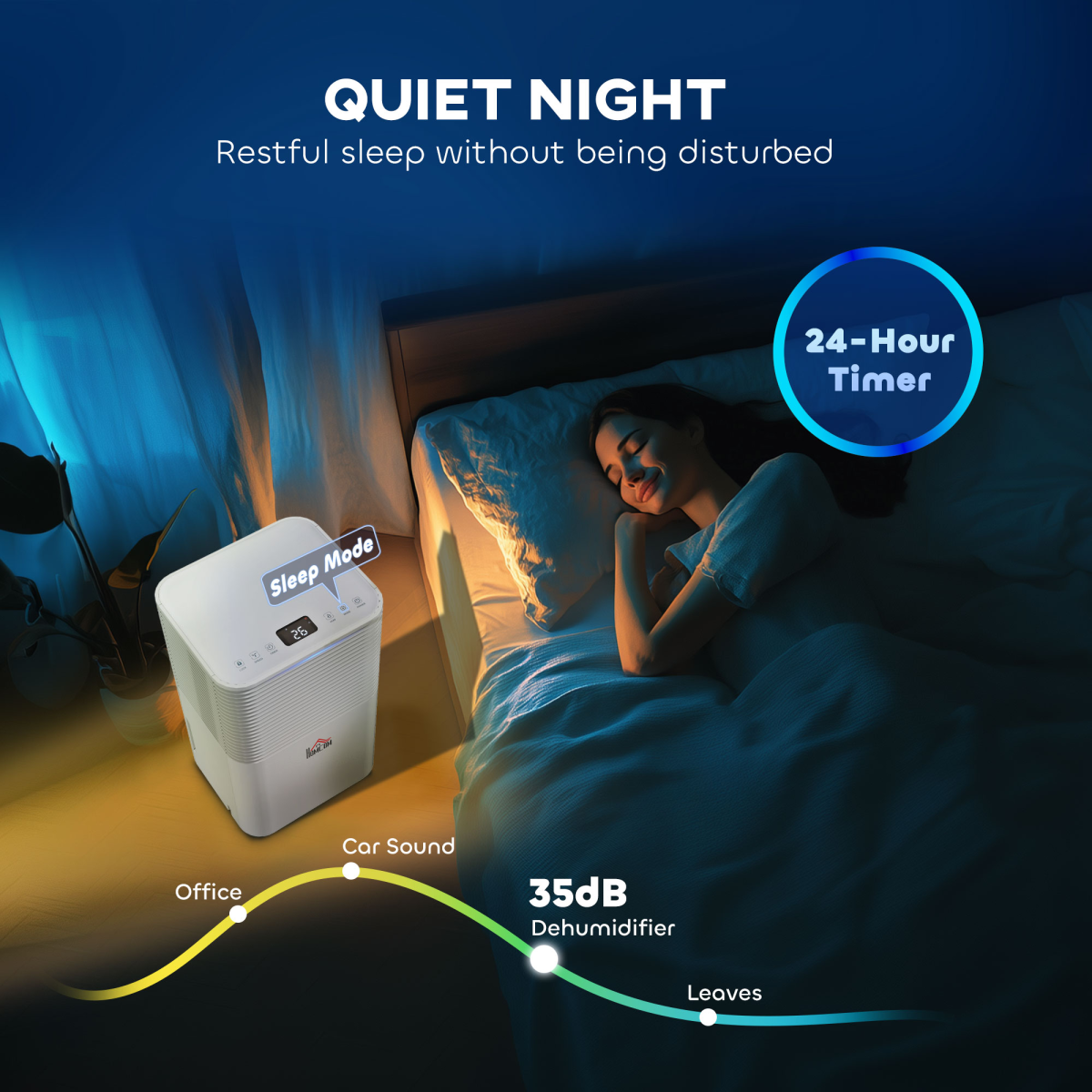 10L/Day 2000ML Portable Quiet Dehumidifier Home Laundry Room Electric Moisture